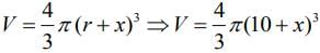 JEE Main Previous Year Questions (2016- 2025): Applications of Derivatives