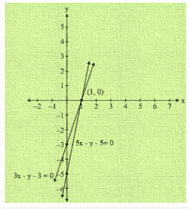 Ex-3.2 Pair Of Linear Equations In Two Variables (Part - 3), Class 10, Math RD Sharma Solutions