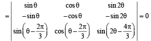 JEE Advanced (Subjective Type Questions): Matrices & Determinants | Chapter-wise Tests for JEE Main & Advanced