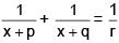 JEE Main Previous Year Questions (2016- 2025): Quadratic Equation and Inequations (Inequalities)