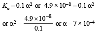 JEE Advanced (Subjective Type Questions): Equilibrium- 1 | Chapter-wise Tests for JEE Main & Advanced