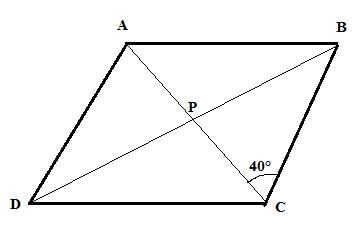 Chapter 17 - Understanding Shapes-III (Part - 2), Class 8, Maths RD Sharma Solutions | RD Sharma Solutions for Class 8 Mathematics