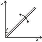 JEE Main Previous year questions (2016-2025): Rotational Motion | 35 Years Chapter wise Previous Year Solved Papers for JEE