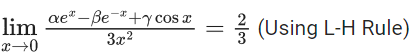 JEE Main Previous year questions (2021-23): Limits, Continuity and Differentiability