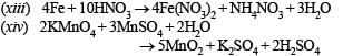 JEE Advanced (Subjective Type Questions): The d & f-Block Elements & Coordination Compounds- 1 | Chapter-wise Tests for JEE Main & Advanced
