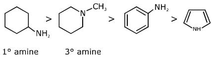 Previous year questions (2016-2025): Compounds Containing Nitrogen | JEE Main | 35 Years Chapter wise Previous Year Solved Papers for JEE