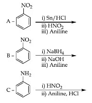 JEE Previous Year Questions (2021-2025): Compounds Containing Nitrogen | 35 Years Chapter wise Previous Year Solved Papers for JEE