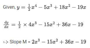 JEE Main Previous Year Questions (2016- 2025): Applications of Derivatives