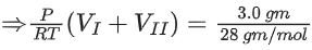 JEE Main Previous Year Questions (2016- 2025): Thermodynamics