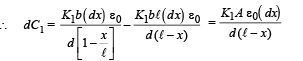JEE Advanced (Subjective Type Questions): Electrostatics- 2 | Chapter-wise Tests for JEE Main & Advanced