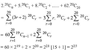 JEE Main Previous year questions: Mathematical Induction and Binomial Theorem