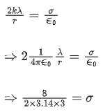 JEE Main Previous Year Questions (2016-2025): Electrostatics- 1