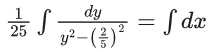 JEE Main Previous year questions (2021-23): Differential Equations