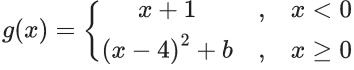 JEE Main Previous year questions (2021-23): Limits, Continuity and Differentiability