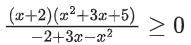 JEE Main Previous Year Questions (2016- 2025): Functions | Mathematics (Maths) Class 12