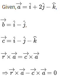 JEE Main Previous year questions (2021-23): Vector Algebra and Three Dimensional Geometry - 2
