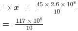 Chapter 10 - Direct and Inverse Variations (Part - 1), Class 8, Maths RD Sharma Solutions | RD Sharma Solutions for Class 8 Mathematics