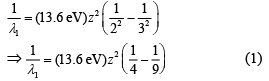 JEE Main Previous Year Questions (2016- 2025): Modern Physics- 1