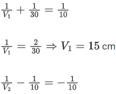 JEE Main Previous year questions (2022-23): Ray & Wave Optics - 2