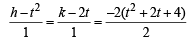 Integer Answer Type Questions: Conic Sections | JEE Advanced | 35 Years Chapter wise Previous Year Solved Papers for JEE