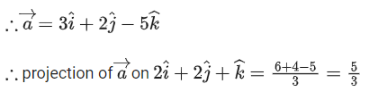 JEE Main Previous year questions (2021-23): Vector Algebra and Three Dimensional Geometry - 1