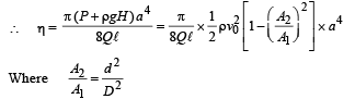 JEE Advanced (Subjective Type Questions): Mechanical Properties of Solids & Fluids | Chapter-wise Tests for JEE Main & Advanced