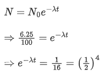 JEE Previous year questions (2021-22): Atom & Nuclei