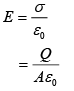 JEE Main Previous Year Questions (2016-2025): Electrostatics- 1