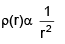 JEE Main Previous Year Questions (2016-2025): Electrostatics- 2