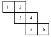Ex-19.1 & 19.2, Visualising Solid Shapes, Class 7, Math RD Sharma Solutions | RD Sharma Solutions for Class 7 Mathematics