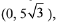 JEE Main Previous Year Questions (2016- 2025): Conic Sections | Mathematics for Airmen Group X - Airforce X Y / Indian Navy SSR