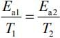 JEE Main Previous Year Questions (2016- 2025): Chemical Kinetics & Nuclear Chemistry