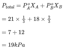 JEE Main Previous year questions (2021-2025): Gaseous State | 35 Years Chapter wise Previous Year Solved Papers for JEE