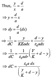JEE Main Previous Year Questions (2016-2025): Electrostatics- 1