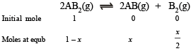 JEE Advanced (Subjective Type Questions): Equilibrium- 2 | Chapter-wise Tests for JEE Main & Advanced
