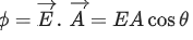JEE Main Previous Year Questions (2016-2025): Electrostatics- 1