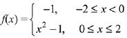 JEE Main Previous Year Questions (2016- 2025): Limits, Continuity and Differentiability | Mathematics for Airmen Group X - Airforce X Y / Indian Navy SSR