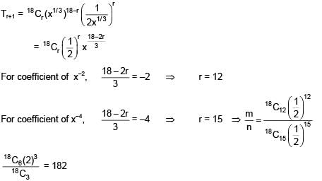 JEE Main Previous year questions: Mathematical Induction and Binomial Theorem