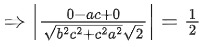 JEE Main Previous year questions (2021-23): Vector Algebra and Three Dimensional Geometry - 1