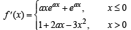 JEE Advanced (Subjective Type Questions): Applications of Derivatives - 2 | Chapter-wise Tests for JEE Main & Advanced