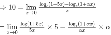 JEE Main Previous year questions (2021-23): Limits, Continuity and Differentiability