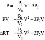 JEE Main Previous Year Questions (2016- 2025): Heat & Thermodynamics- 2 | Physics for Airmen Group X - Airforce X Y / Indian Navy SSR