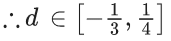 JEE Main Previous year questions (2021-23): Probability