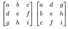 JEE Main Previous year questions (2021-23): Matrices and Determinants - 2