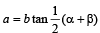 JEE Advanced (Subjective Type Questions): Properties of Triangle - 1 | Chapter-wise Tests for JEE Main & Advanced