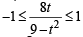 Matrix-Match Type Questions: Miscellaneous (Sets, Relations, Statistics & Mathematica | JEE Advanced | 35 Years Chapter wise Previous Year Solved Papers for JEE