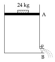 JEE Main Previous year questions (2021-22): Properties of Matter - 2