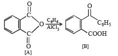 JEE Advanced (Subjective Type Questions): Aldehydes, Ketones & Carboxylic Acids- 3 | Chapter-wise Tests for JEE Main & Advanced