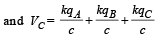 JEE Advanced (Subjective Type Questions): Electrostatics- 1 | Chapter-wise Tests for JEE Main & Advanced