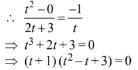 JEE Main Previous Year Questions (2016- 2025): Conic Sections | Mathematics for Airmen Group X - Airforce X Y / Indian Navy SSR